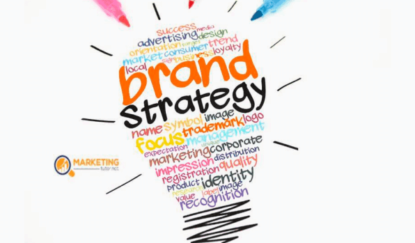 brand strategy development